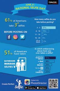 National-Selfie-Day-Cyberlink-Infograph
