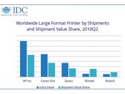 IDC-Large-Format-Printer-Shipments-2018R
