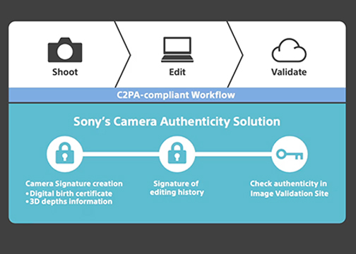Sony-Firmware-C2PA-Compliancy-Updates